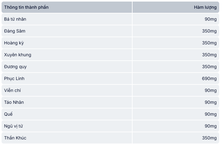 thuoc duong tam an than