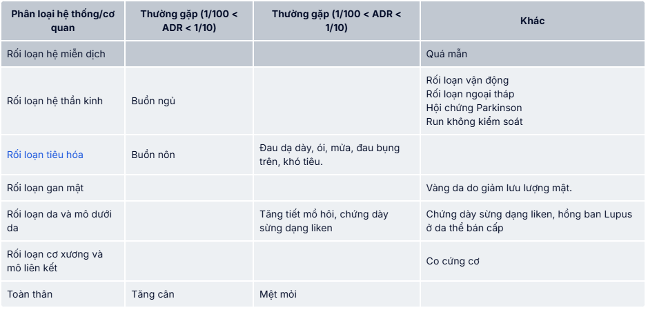 thuoc stugon pharimex 25mg