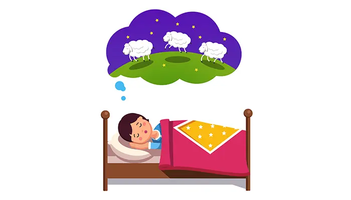 Ngủ không dậy được được chia làm hai dạng liệt trong giấc ngủ và thức tỉnh giả 