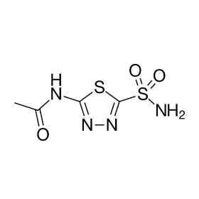 Acetazolamide: Thuốc chống glôcôm hiệu quả