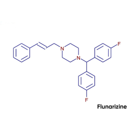 Flunarizine có tác dụng gì? Cách dùng an toàn và hiệu quả